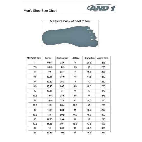 AND1 Military Camo Sport Sandal / Slides - Picture 5 of 8